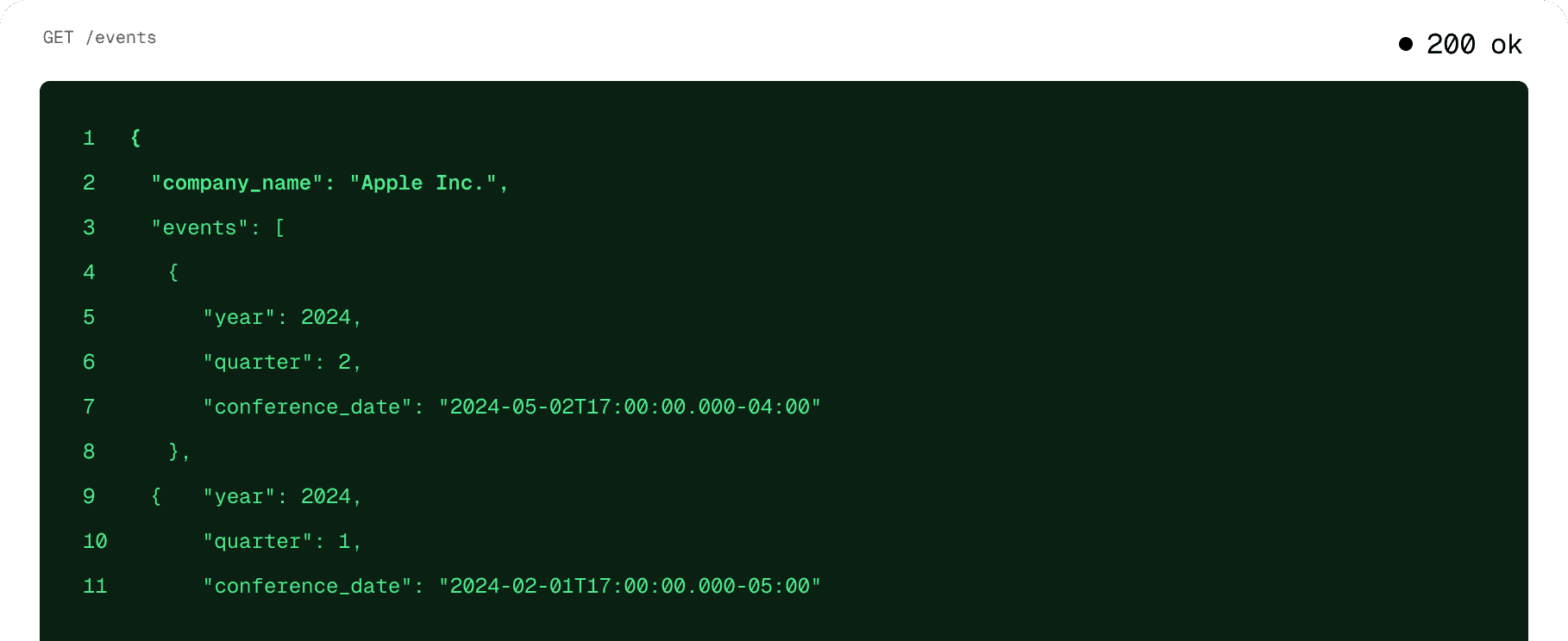 EarningsCall API — GET /events response example